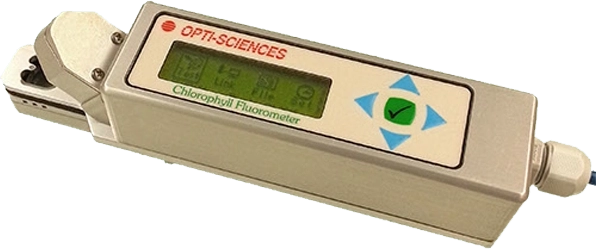 Y(II) Meter